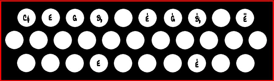 C#dim7