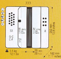 Weltmeister Club 333 specs